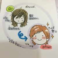 ワンランク上のベースブレイクカラー